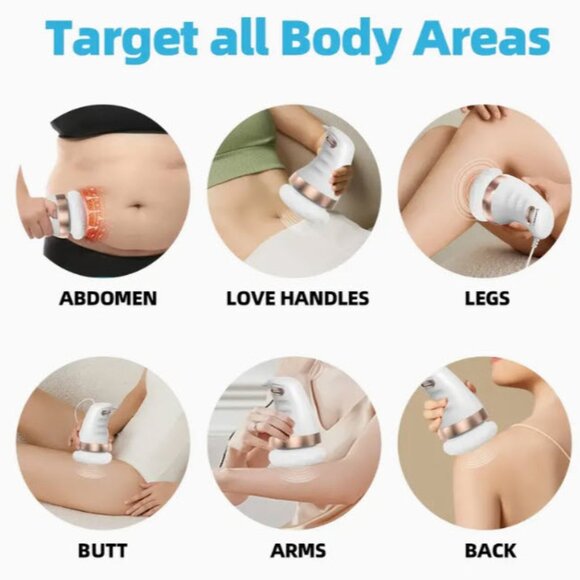 Body and Cellulite Massger - Picture 1 of 6